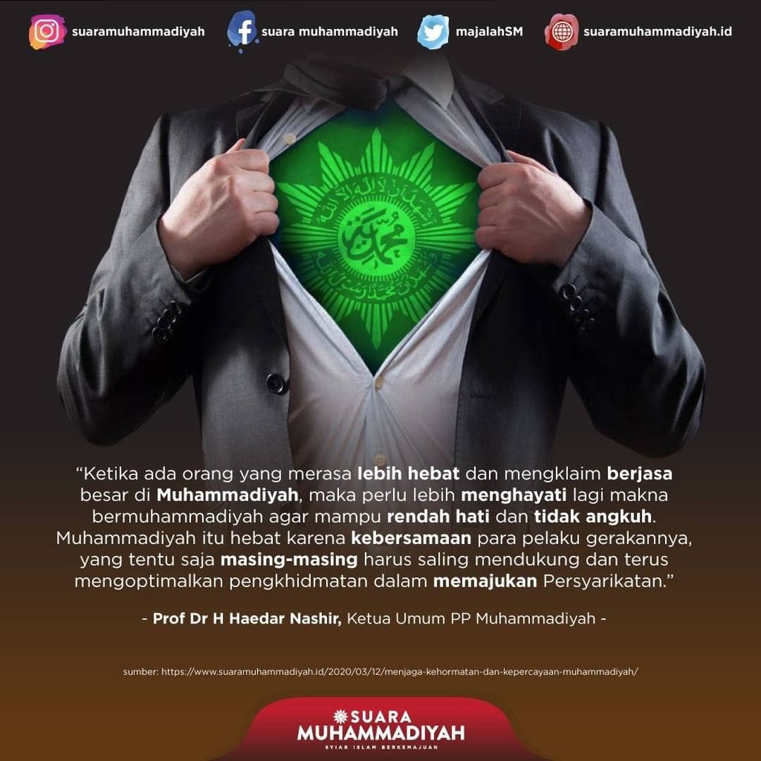 Memahami Jati Diri Muhammadiyah